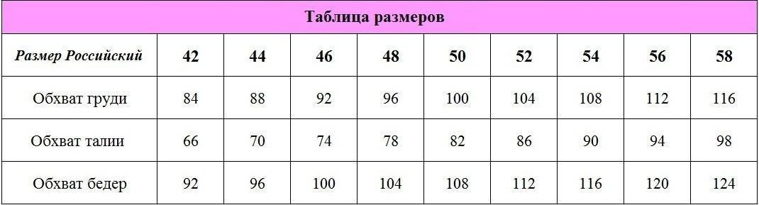 Габаритный размер одежды. Таблица размеров одежды для женщин Беларусь. Белорусская Размерная сетка женской одежды. Размерная сетка одежды для женщин Белоруссия. Размерная таблица женский 50 размер.